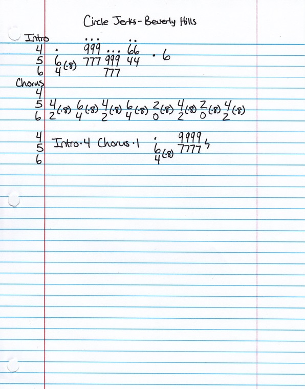 High quality guitar tab for Beverly Hills by Circle Jerks off of the album Group Sex. ***Complete and accurate guitar tab!***